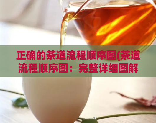正确的茶道流程顺序图(茶道流程顺序图：完整详细图解)