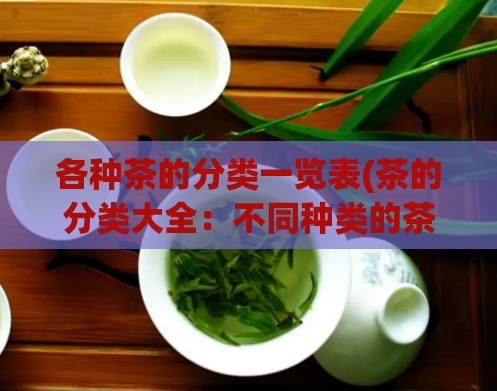各种茶的分类一览表(茶的分类大全：不同种类的茶详解)